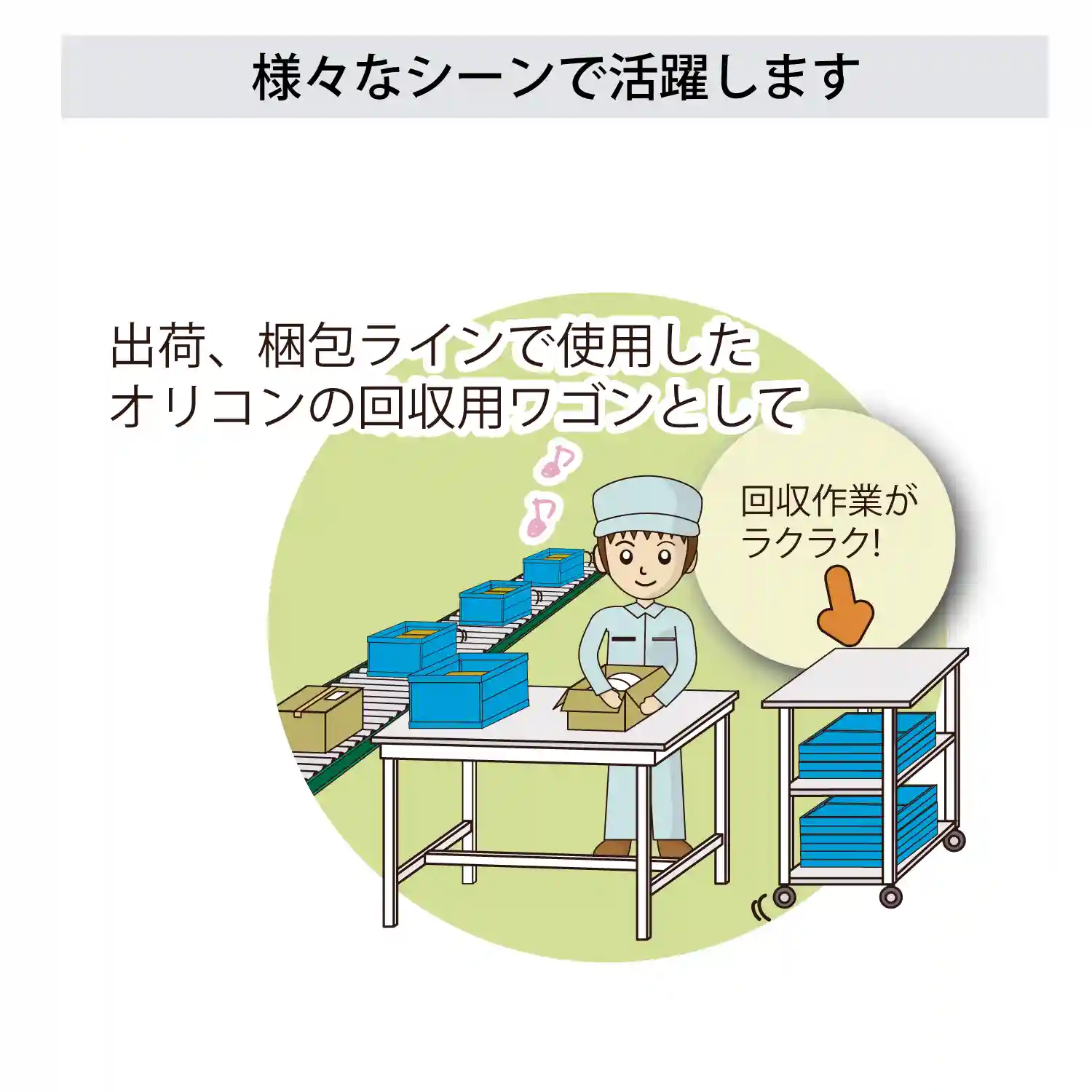 天板付き150ワゴン移動式 RoHS2指令対応塩ビシート天板仕様 H738㎜